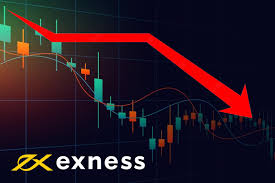 Complete Guide to Deposit Exness in Cambodia Complete Guide to Deposit Exness in Cambodia