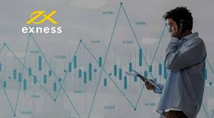 Exness Demo Account in LATAM 1 Exness Demo Account in LATAM 1